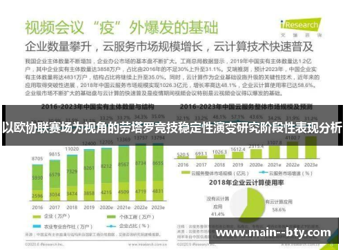 以欧协联赛场为视角的劳塔罗竞技稳定性演变研究阶段性表现分析