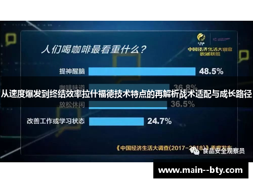 从速度爆发到终结效率拉什福德技术特点的再解析战术适配与成长路径