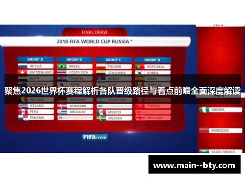 聚焦2026世界杯赛程解析各队晋级路径与看点前瞻全面深度解读